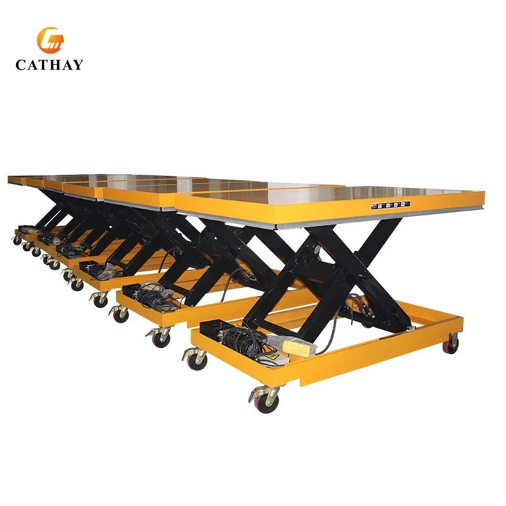 Fixed Hydraulic Scissor Lift Platform best